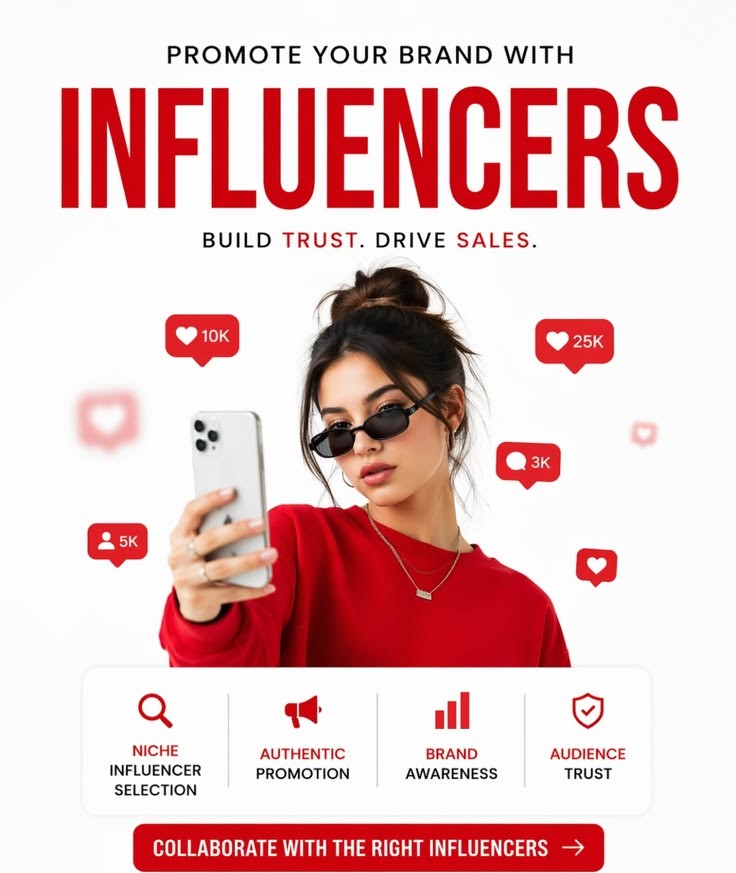 Content Marketing